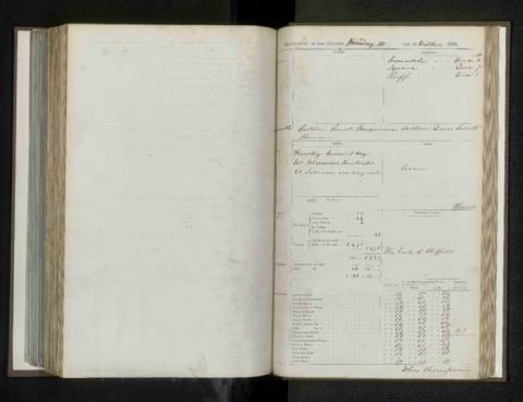 Open original Document numérique