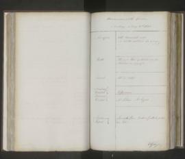 image 71