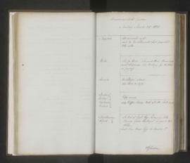 image 29