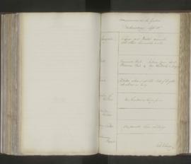 image 198