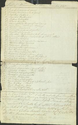 List of Mammal Skins sent home November 1841