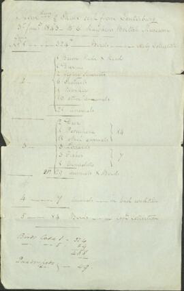Memorandum of skins sent from Canterbury to E Hawkins, British Museum