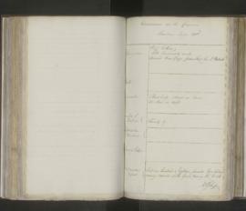 image 146