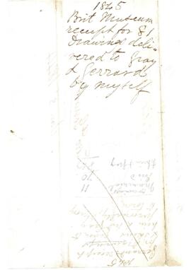Receipt signed by Edward Gerrard for drawings and skins received from Brian Houghton Hodgson