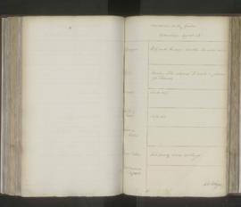 image 170