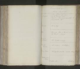 image 182