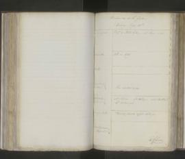 image 144